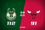 🏀无字无利两连胜！米德尔顿21分 雄鹿全员皆兵21分大胜公牛