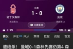 什么？曼城干了？利物浦、拜仁、勒沃库森、多特也干了😂😂？