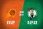 🏀凯尔特人力克太阳 布朗41+7+6 塔图姆21+7+4 布克40+6